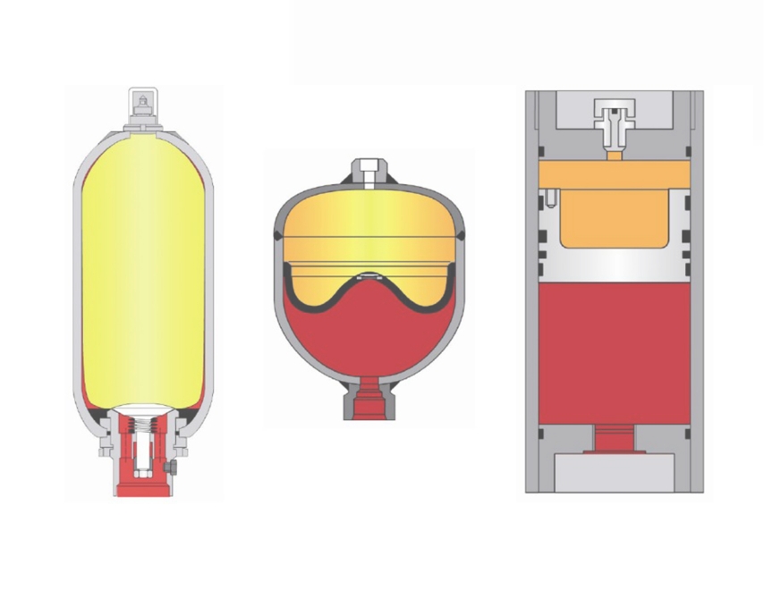 hydrobar-warum-muss-stickstoff